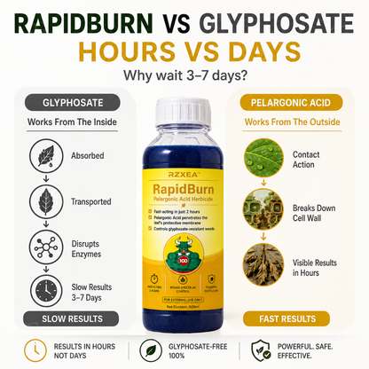 RZXEA™ RapidBurn Pelargonic Acid Herbicide