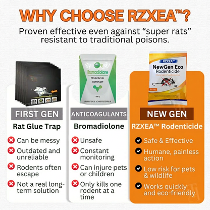 Limited Stock!!⚡RZXEA™ NewGen Eco Rodenticide
