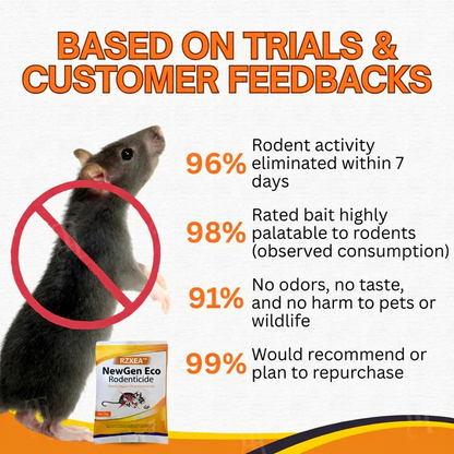 Limited Stock!!⚡RZXEA™ NewGen Eco Rodenticide