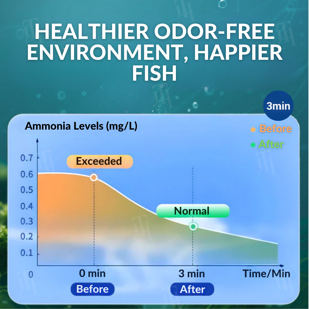 AEXZR® Aquariums Aqua-Guardian Blend🐟 The cleanest water your fish have ever lived in.