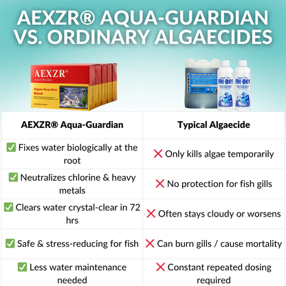 AEXZR® Aquariums Aqua-Guardian Blend🐟 The cleanest water your fish have ever lived in.
